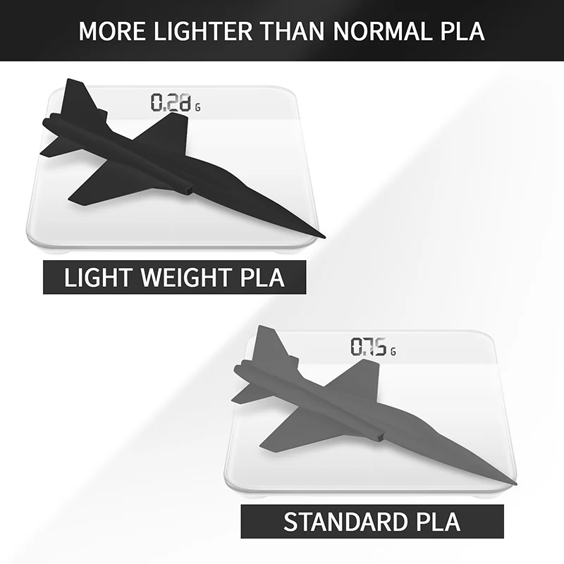 PLA Light Weight Filament - 1.75mm±0.03mm (750g) - Image 5